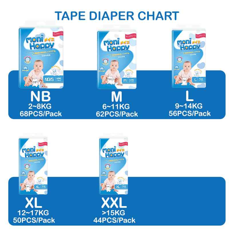 Moni Happy Diaper Premium Ultra Thin Baby Diapers - Tape
